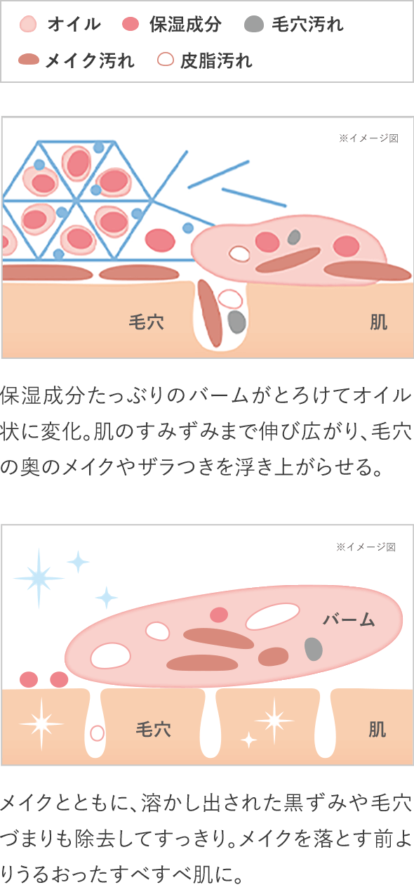 クリアプロ パフォーマンステクノロジー※9採用