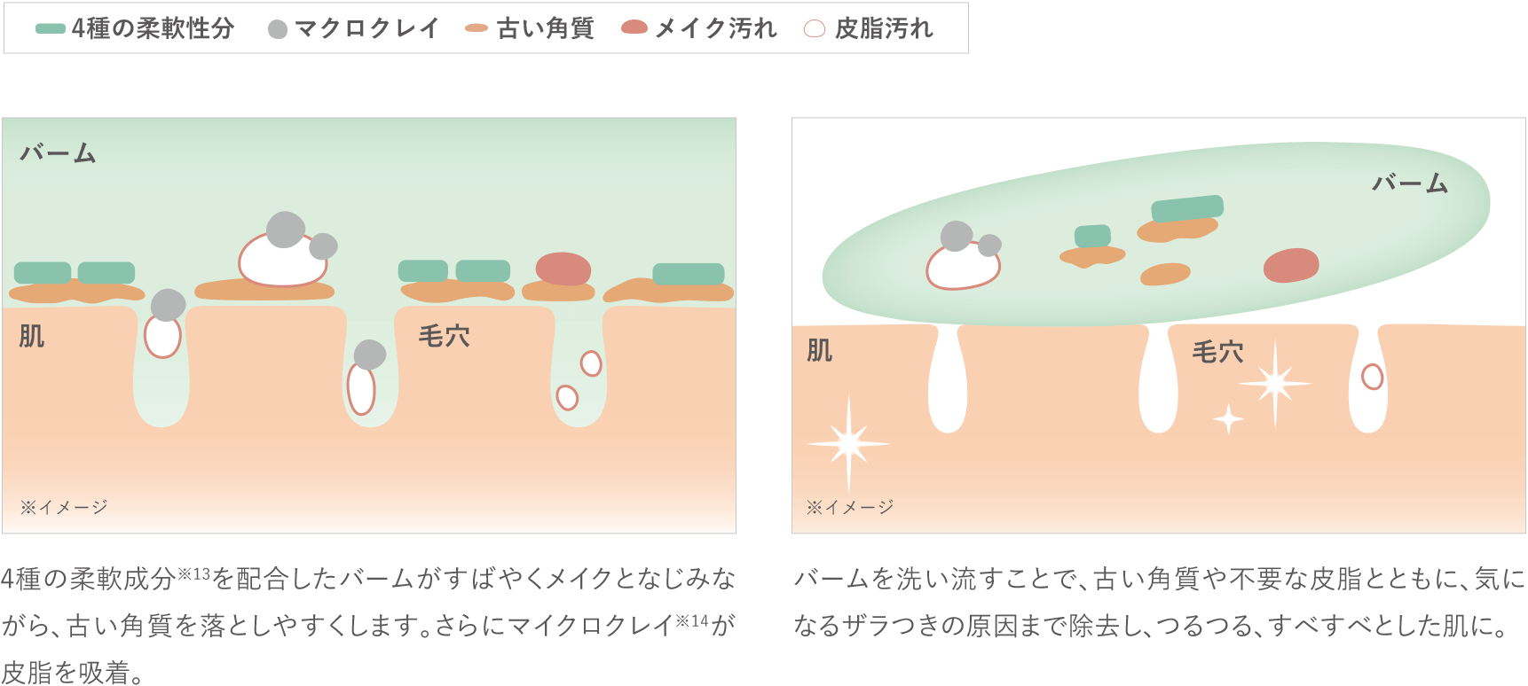 クリアプロ コーセーコスメポート クリアプロ コーセーコスメポート