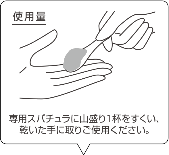専用スパチュラに山盛り1杯をすくい、乾いた手に取りご使用ください。