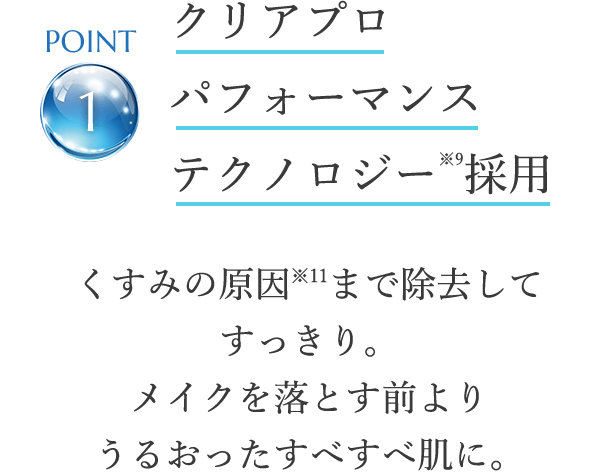 point1 クリアプロ パフォーマンステクノロジー※9採用